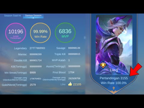 WR Mobile Legends