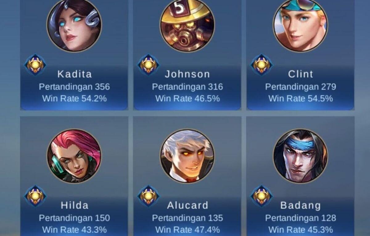 WR Mobile Legends