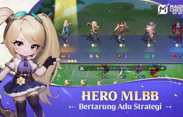 Sinergi Terkuat Magic Chess Go Go
