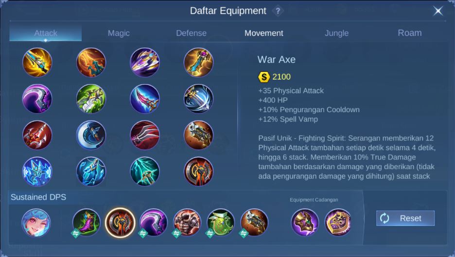 Build Item Cici Mobile Legends