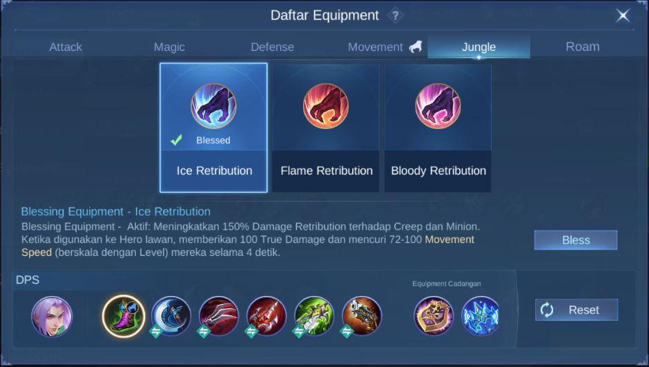 Build Ling Tersakit