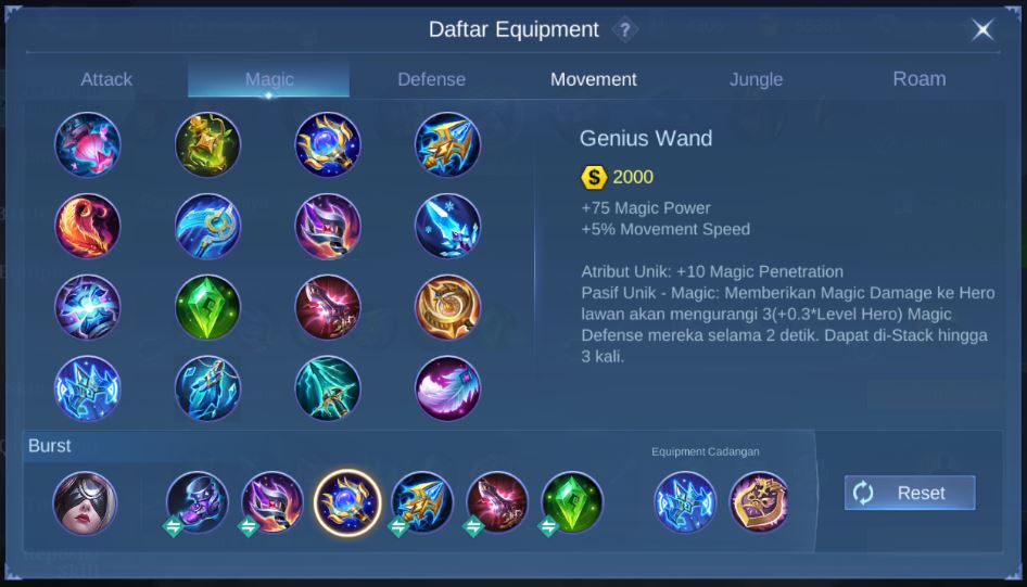 Build Pharsa Tersakit