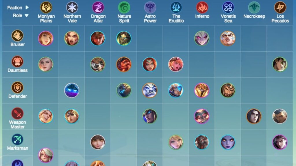 Tank Magic Chess Go Go