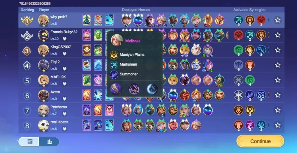 magic chess go go item
