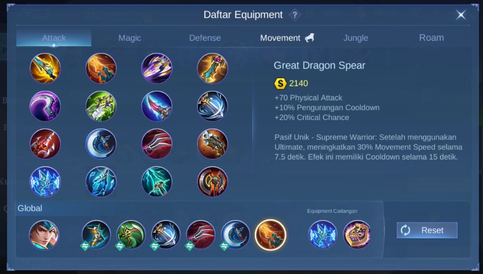 Build Zilong Tersakit Top Global