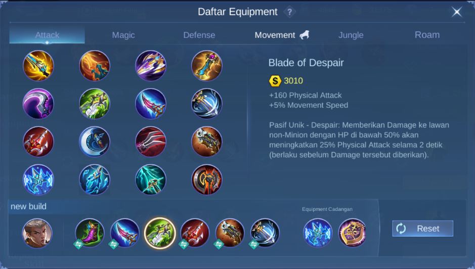 Build Chou Tersakit