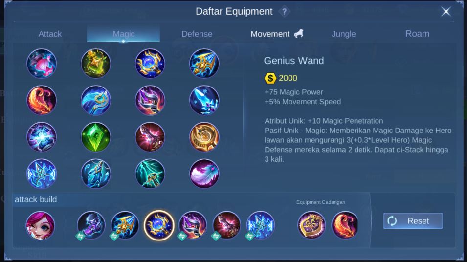 Item Nana Tersakit