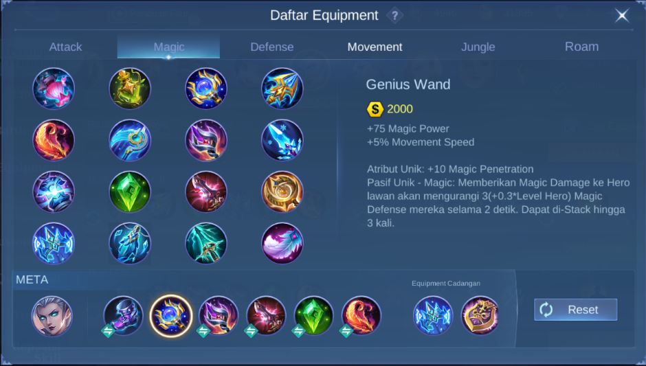 Item Eudora Tersakit
