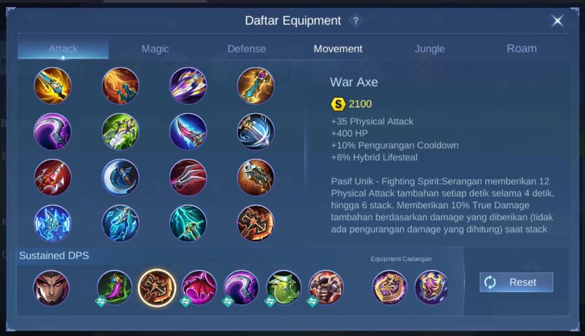 Item Yu Zhong Tersakit