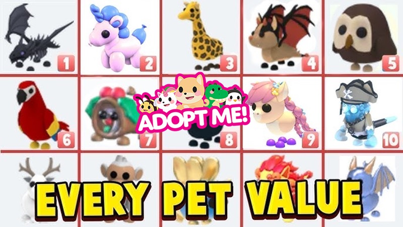 Trading Adopt Me
