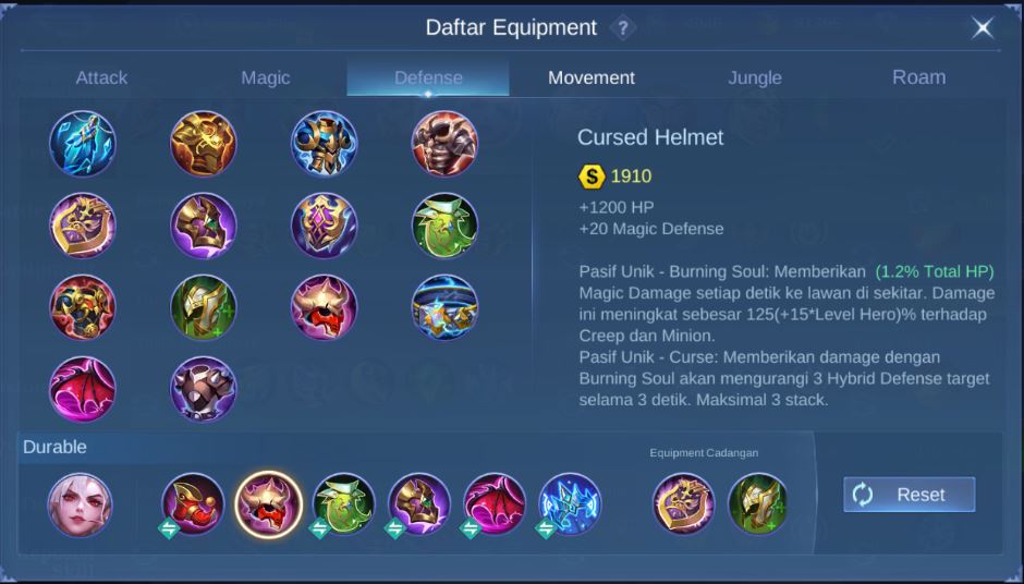Build Item Alice Tersakit