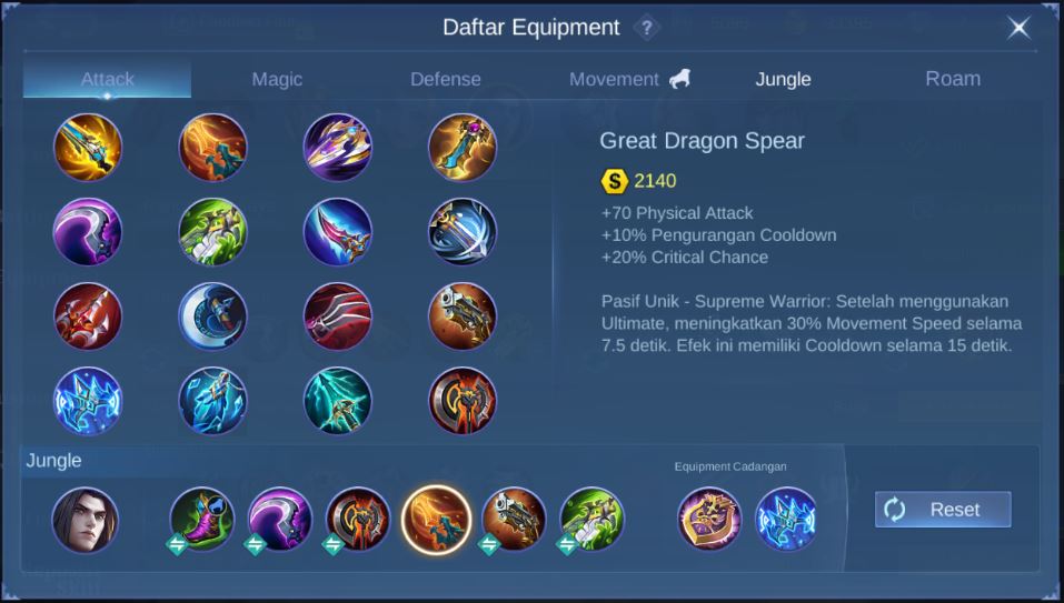 Item Leomord Top Global