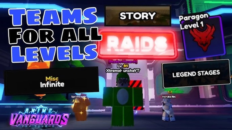 Tim Raid Nightmare