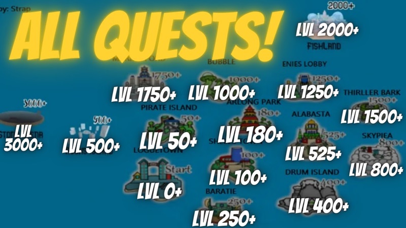 Rute Leveling Cepat