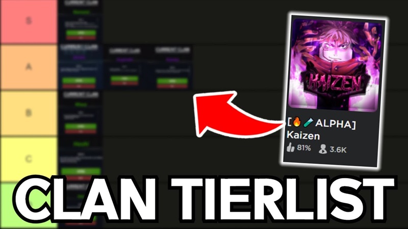 tier list clan Kaizen roblox