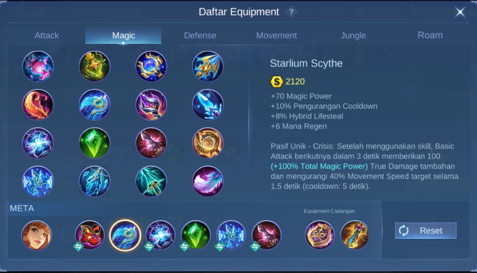 Item Guinevere Tersakit