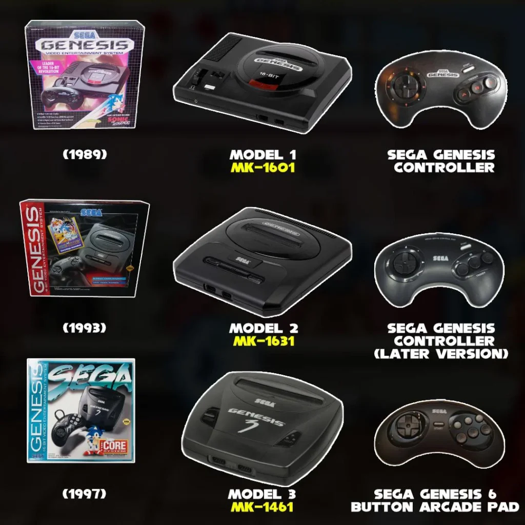 Sega
