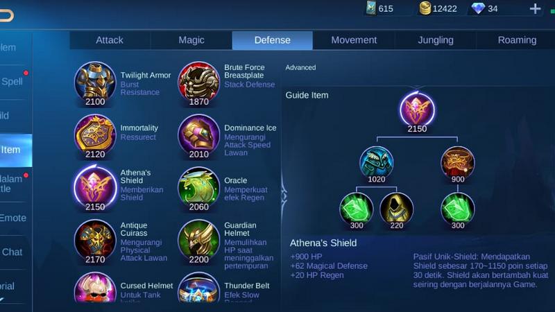 Item Counter NAna