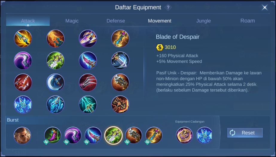 Item Paquito Tersakit